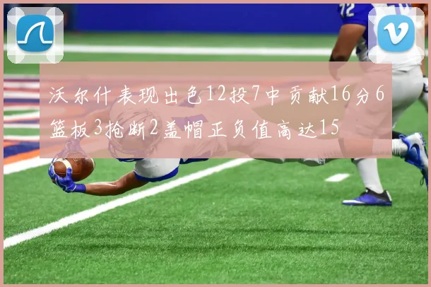 沃尔什表现出色12投7中贡献16分6篮板3抢断2盖帽正负值高达15